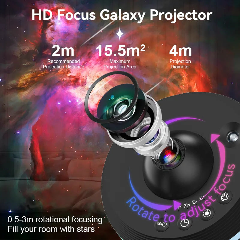 Stellar Dreamscape Projector